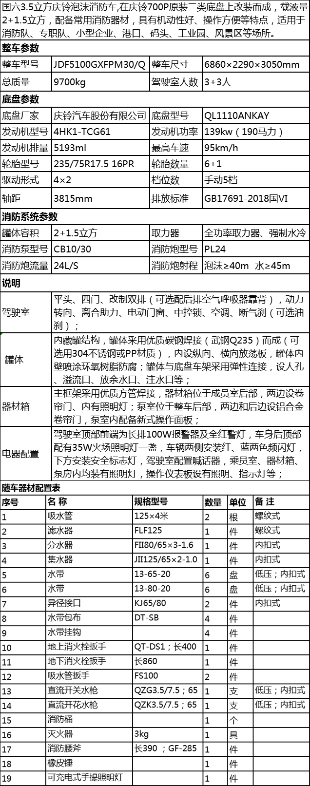 国六庆铃700P3.5立方泡沫米乐足球app（中国）有限公司