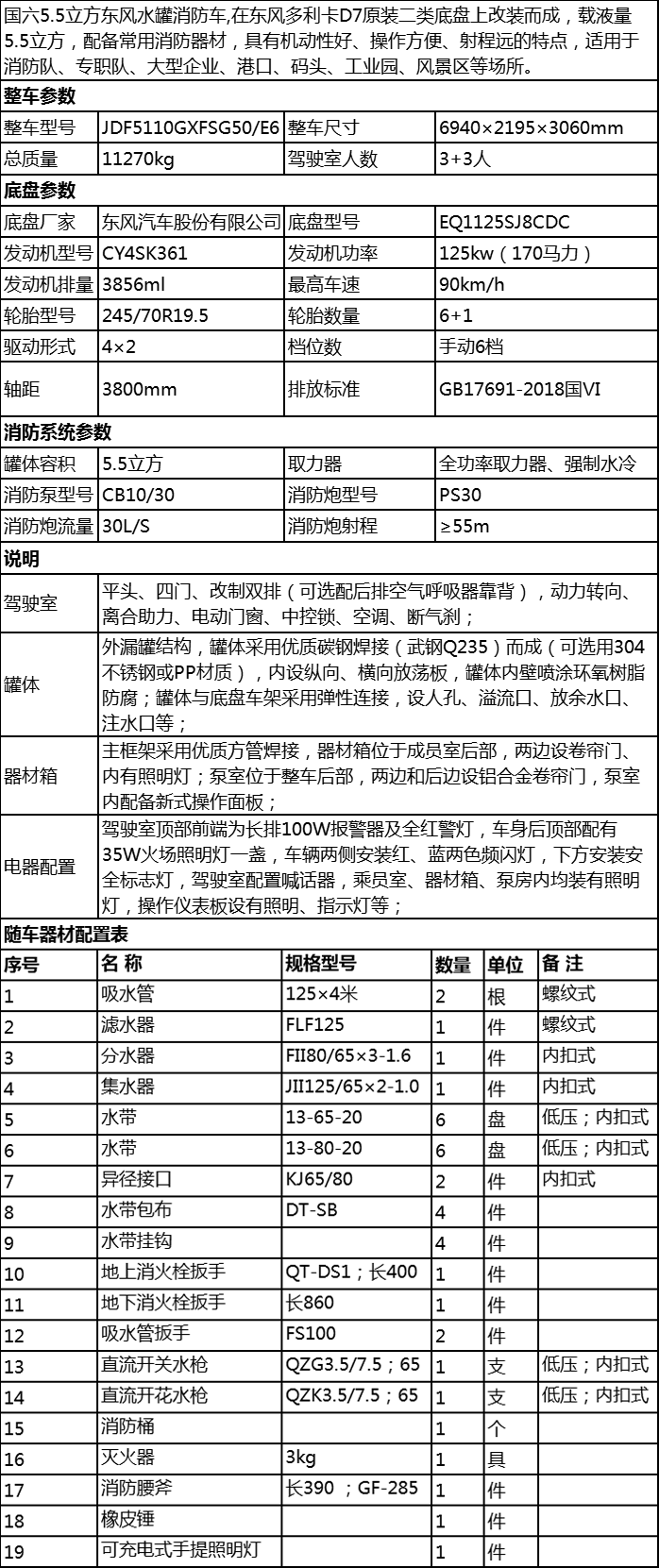 国六东风多利卡D7-5.5立方水罐米乐足球app（中国）有限公司