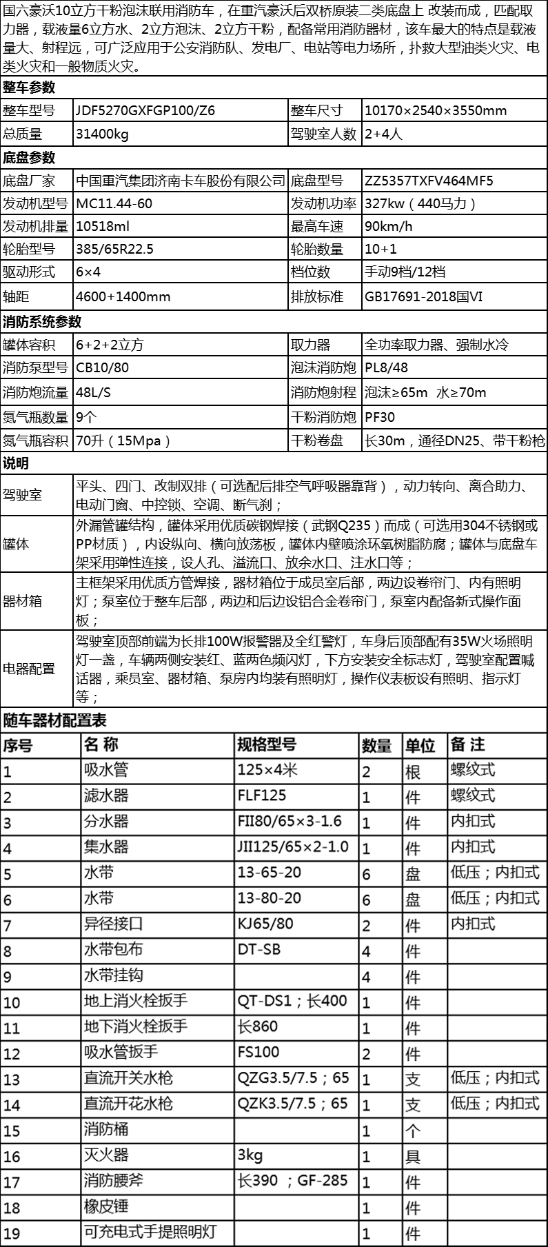 国六豪沃后双桥干粉泡沫联用米乐足球app（中国）有限公司